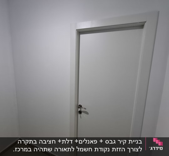 דלת לבנה עם ידית כסופה על קיר גבס